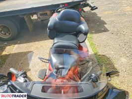 Harley-Davidson Pozostałe 2024