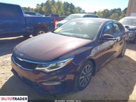 Kia Optima 2020 1
