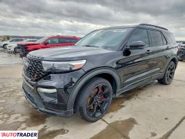 Ford Explorer - zobacz ofertę