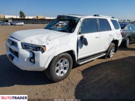 Toyota Pozostałe 2021 4