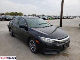Honda Civic 2016 2 Honda Civic 2016 2