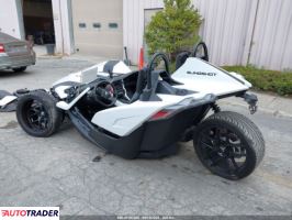 Polaris Pozostałe 2021