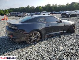 Chevrolet Camaro 2021 3