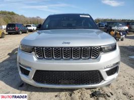 Jeep Grand Cherokee 2024 3 Jeep Grand Cherokee 2024 3