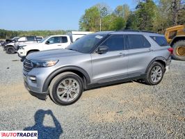 Ford Explorer 2021 2
