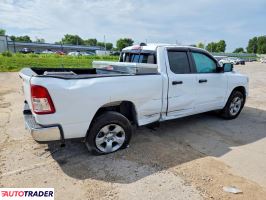 Dodge Ram 2024
