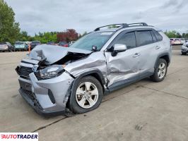 Toyota Pozostałe 2020 2