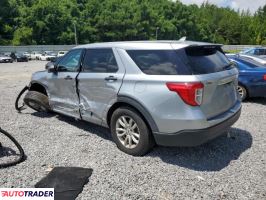 Ford Explorer 2020 2 Ford Explorer 2020 2