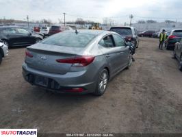 Hyundai Elantra 2019 2 Hyundai Elantra 2019 2