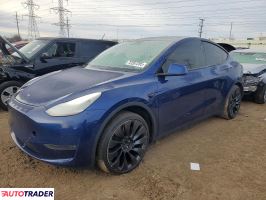 Tesla Model Y - zobacz ofertę