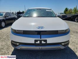 Hyundai Pozostałe 2022