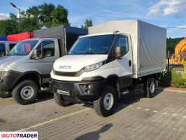 Iveco Daily 2017 3 Iveco Daily 2017 3