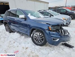 Jeep Grand Cherokee 2020 3
