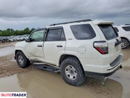 Toyota Pozostałe 2020 4