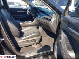 Infiniti Pozostałe 2022 3 Infiniti Pozostałe 2022 3