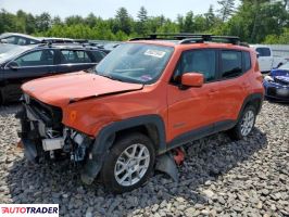 Jeep Renegade 2021 2