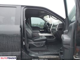 Ford Pozostałe 2020 6