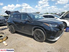 Toyota Highlander 2024 2 Toyota Highlander 2024 2
