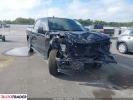 Ford Pozostałe 2019 5 Ford Pozostałe 2019 5
