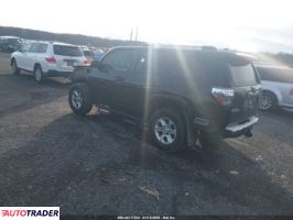 Toyota Pozostałe 2020 4