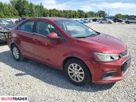 Chevrolet Pozostałe 2019 1 Chevrolet Pozostałe 2019 1