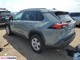 Toyota Pozostałe 2021 2