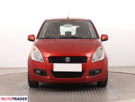 Suzuki Splash 2012 1.2 92 KM