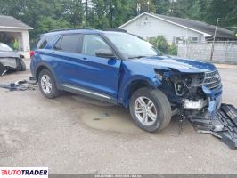 Ford Explorer - zobacz ofertę
