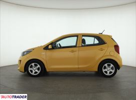 Kia Picanto 2022 1.2 83 KM