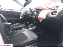 Jeep Compass 2021 2