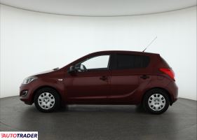Hyundai i20 2014 1.2 84 KM Hyundai i20 2014 1.2 84 KM