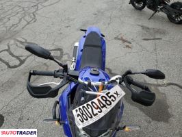 Yamaha Tenere 2024