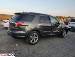 Ford Explorer 2019 3 Ford Explorer 2019 3