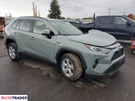 Toyota Pozostałe 2020 2