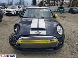Austin Mini 2021