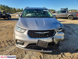 Chrysler Pacifica 2021 3