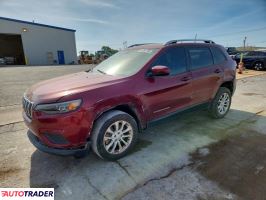 Jeep Cherokee - zobacz ofertę