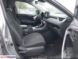 Toyota Pozostałe 2021 2