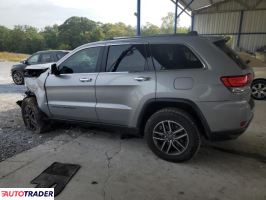 Jeep Grand Cherokee 2020 3 Jeep Grand Cherokee 2020 3