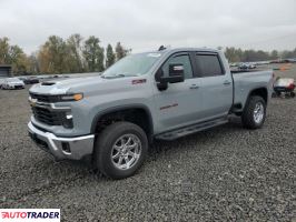 Chevrolet Silverado - zobacz ofertę
