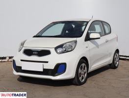 Kia Picanto 2012 1.0 68 KM