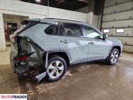 Toyota Pozostałe 2020 2