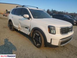 Kia Pozostałe 2023 3