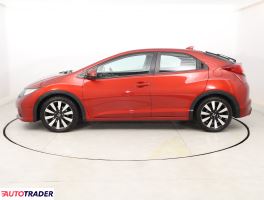 Honda Civic 2014 1.8 139 KM