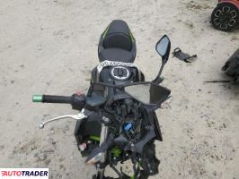 Kawasaki Z 2020 Kawasaki Z 2020