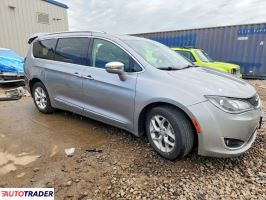 Chrysler Pacifica 2020 3