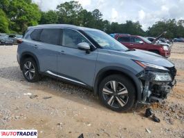 Nissan Rogue 2023 1 Nissan Rogue 2023 1