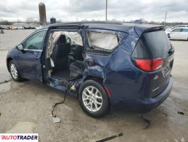 Chrysler Voyager 2020 3 Chrysler Voyager 2020 3