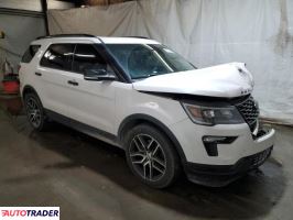 Ford Explorer 2018 3