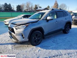 Toyota Pozostałe 2021 2